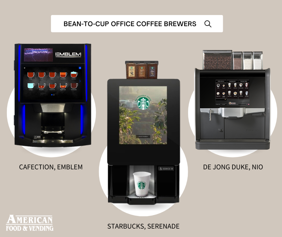 Commercial Coffee Makers for the Workplace : American Coffee Services